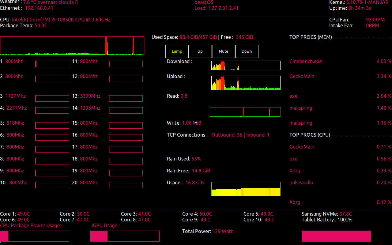 Screen Shot of conky sensor panel